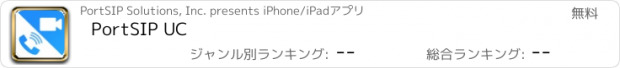 おすすめアプリ PortSIP Softphone