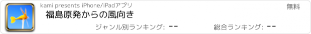 おすすめアプリ 福島原発からの風向き