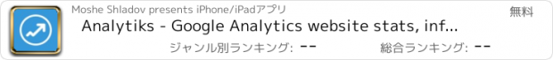 おすすめアプリ Analytiks - Google Analytics website stats, infographics, social media