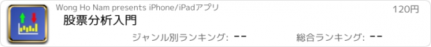 おすすめアプリ 股票分析入門