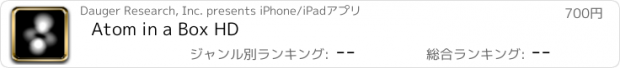 おすすめアプリ Atom in a Box HD