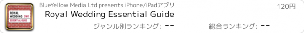 おすすめアプリ Royal Wedding Essential Guide