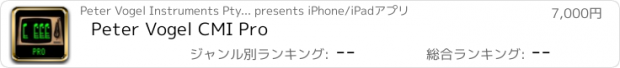 おすすめアプリ Peter Vogel CMI Pro