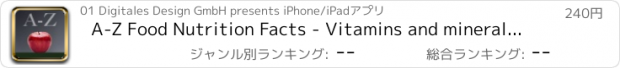 おすすめアプリ A-Z Food Nutrition Facts - Vitamins and minerals from groceries e.g. fruits, vegetables, seafood, meat,  poultry, legumes, salads, fats, nuts, dairy, herbs, etc.