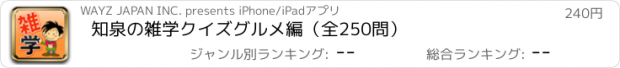 おすすめアプリ 知泉の雑学クイズ　グルメ編（全250問）