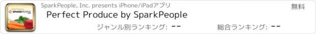 おすすめアプリ Perfect Produce by SparkPeople