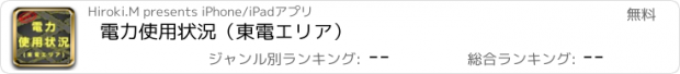 おすすめアプリ 電力使用状況（東電エリア）