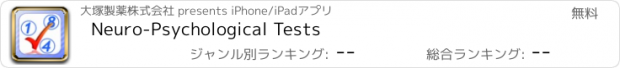 おすすめアプリ Neuro-Psychological Tests