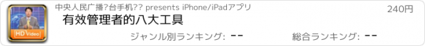 おすすめアプリ 有效管理者的八大工具