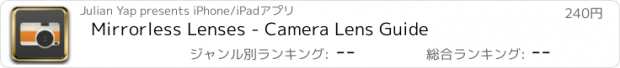 おすすめアプリ Mirrorless Lenses - Camera Lens Guide