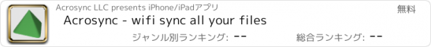 おすすめアプリ Acrosync - wifi sync all your files