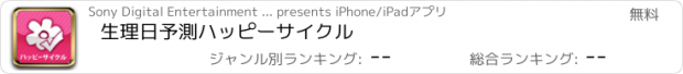 おすすめアプリ 生理日予測ハッピーサイクル