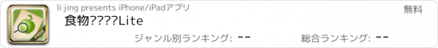 おすすめアプリ 食物营养查询Lite