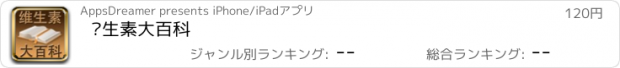 おすすめアプリ 维生素大百科