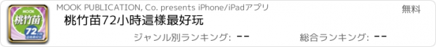 おすすめアプリ 桃竹苗72小時這樣最好玩