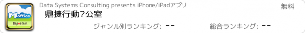おすすめアプリ 鼎捷行動辦公室