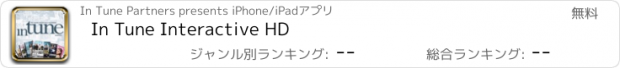 おすすめアプリ In Tune Interactive HD