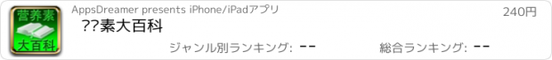 おすすめアプリ 营养素大百科