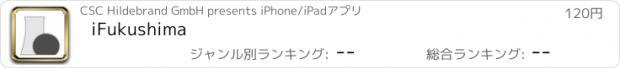 おすすめアプリ iFukushima