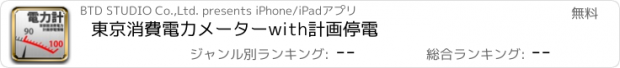 おすすめアプリ 東京消費電力メーターwith計画停電