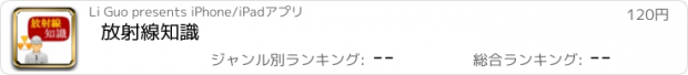 おすすめアプリ 放射線知識