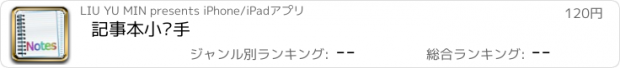 おすすめアプリ 記事本小幫手