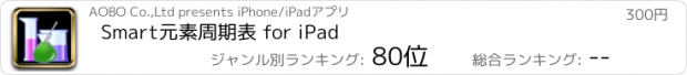 おすすめアプリ Smart元素周期表 for iPad