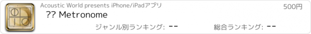 おすすめアプリ 장단 Metronome