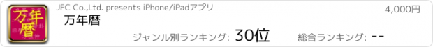 おすすめアプリ 万年暦　