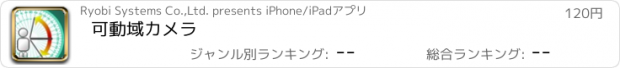 おすすめアプリ 可動域カメラ