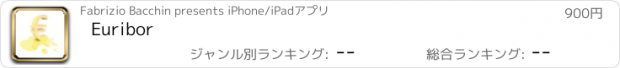 おすすめアプリ Euribor