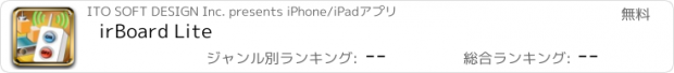 おすすめアプリ irBoard Lite