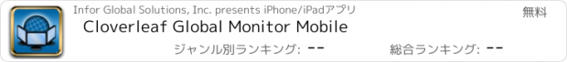 おすすめアプリ Cloverleaf Global Monitor Mobile