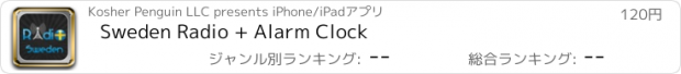 おすすめアプリ Sweden Radio + Alarm Clock