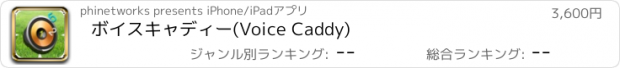 おすすめアプリ ボイスキャディー(Voice Caddy)