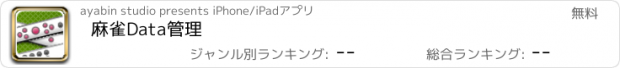 おすすめアプリ 麻雀Data管理