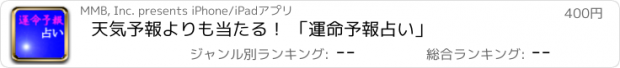 おすすめアプリ 天気予報よりも当たる！ 「運命予報占い」