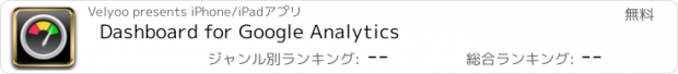 おすすめアプリ Dashboard for Google Analytics
