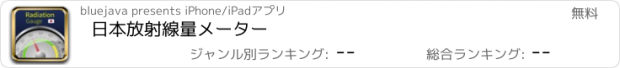 おすすめアプリ 日本放射線量メーター