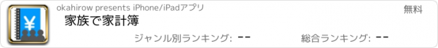 おすすめアプリ 家族で家計簿