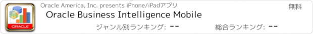 おすすめアプリ Oracle Business Intelligence Mobile