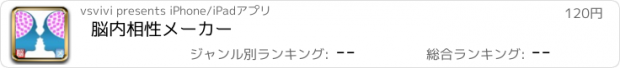 おすすめアプリ 脳内相性メーカー