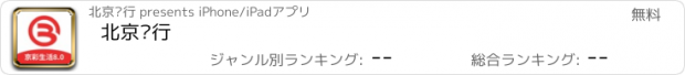 おすすめアプリ 北京银行