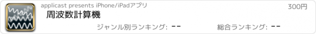 おすすめアプリ 周波数計算機