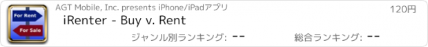 おすすめアプリ iRenter - Buy v. Rent