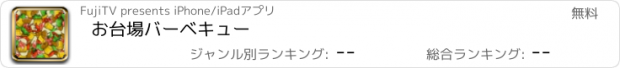 おすすめアプリ お台場バーベキュー