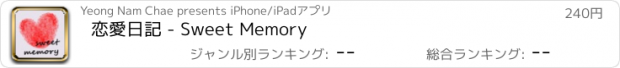おすすめアプリ 恋愛日記 - Sweet Memory