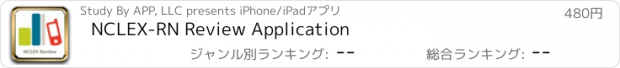 おすすめアプリ NCLEX-RN Review Application
