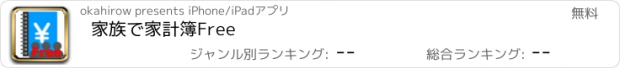 おすすめアプリ 家族で家計簿Free