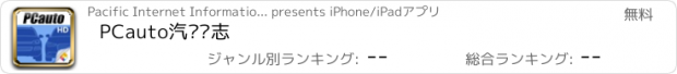 おすすめアプリ PCauto汽车杂志